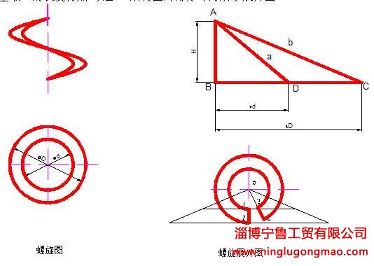 螺旋叶片制作图纸一